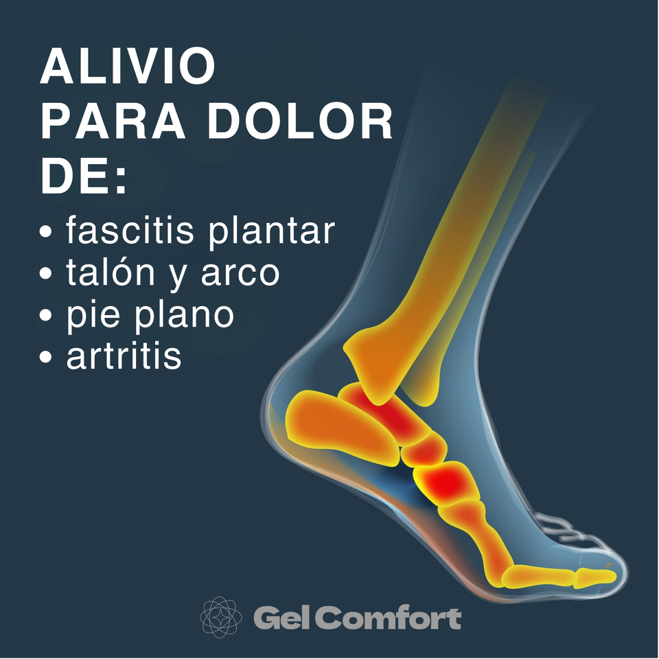 Plantilla Gel EVA